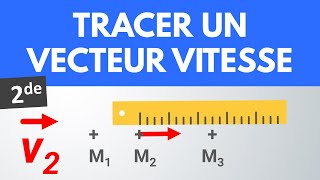 Comment tracer un vecteur vitesse  💡 MÉTHODE  Seconde  PhysiqueChimie [upl. by Ahsienaj]