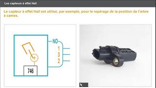 8 LES CAPTEURS Les capteurs à effet Hall [upl. by Ran]