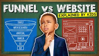 Funnel vs Website  Explained By Kids [upl. by Janka858]