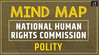 National Human Rights Commission  MIND MAP  Drishti IAS English [upl. by Anirbus562]