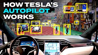 How Does Teslas Autopilot Work [upl. by Ellekram680]