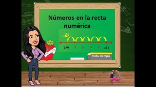 Números en la recta numérica [upl. by Iam]