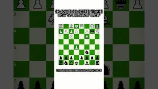 30 Days 30 Chess TrapsDay 15 Englund Trap shorts [upl. by Laktasic857]