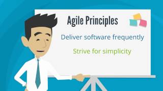 Splitting User Stories  Agile Practices [upl. by Anauq]