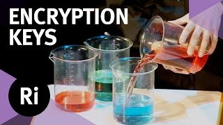 How Encryption Keys Work  with Chris Bishop [upl. by Pratte]