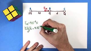 04  Eletrostática Parte 01 [upl. by Worrad]