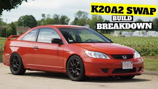 K20A2 Swapped Honda Civic EM2  Build Breakdown [upl. by Attalanta]