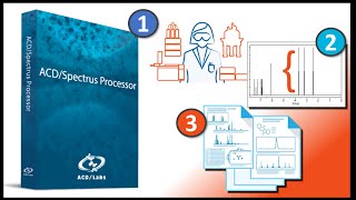 ACDSpectrus Processor  From Raw Data to a Full Report in 3 clicks [upl. by Radferd]