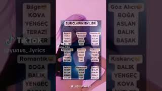 Burçların enleri [upl. by Nnek]