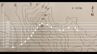 Mapa y perfil topográfico [upl. by Annoel]