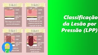 A Classificação da Lesão por Pressão LPP [upl. by Inna153]