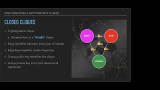 Edge Identifiers amp Cryptographic Cliques [upl. by Mirelle756]