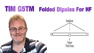 Ham Radio Folded Dipole for HF [upl. by Naut]