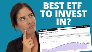 The Best ETF To Invest In Analysis of VTI [upl. by Batsheva]