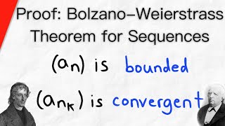 Short Proof of BolzanoWeierstrass Theorem for Sequences  Real Analysis [upl. by Steven]