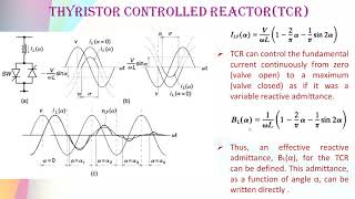 Thyristor Controlled ReactorTCR amp Thyristor Switched ReactorTSR  EE301 KTU PGTP MALAYALAM [upl. by Enelyak149]