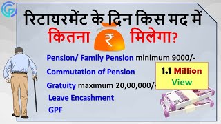 How to calculate Pension Family Pension Gratuity Commutation of pension etc in central Govt Emp [upl. by Gnol]