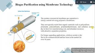 Membrane Technology for Biogas Purification [upl. by Ernesto]