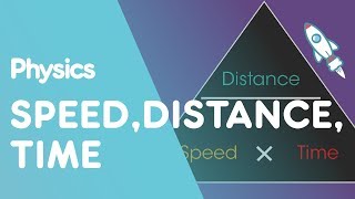 Speed Distance Time  Forces amp Motion  Physics  FuseSchool [upl. by Pickard85]