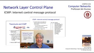 56 ICMP Internet Control Message Protocol [upl. by Schuh11]