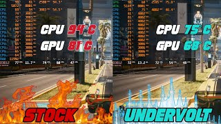 Laptop CPU GPU Undervolting Tutorial  Lenovo LOQ i512450HX RTX 4060 ❄️ Low Temps High FPS 🔥 [upl. by Elspeth]