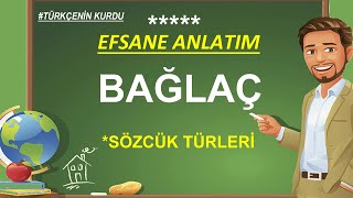 Bağlaç  Sözcük Türleri [upl. by Ricardo]