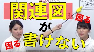 【看護実習】関連図が書けなくて困っています [upl. by Terej]