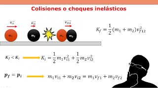 Colisiones o choques inelasticos [upl. by Nomad]