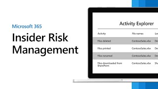 Insider Risk Management walkthrough [upl. by Mccully]