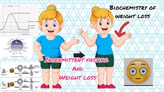 Circadian Rhythm and Intermittent fasting Biochemistry of weight loss [upl. by Quartis]