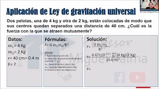 Ley de gravitación universal de Newton  Definición y ejercicio resuelto [upl. by Elletnohs]