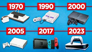 Game Consoles Evolution  1972  2023 [upl. by Umberto]