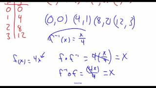 PreCalculus 19 Inverse Functions part 1 [upl. by Fabiola]