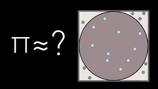 Approximating Pi  Monte Carlo integration   animation [upl. by Dusty]