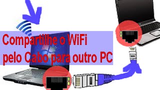 Compartilhar internet do WiFi por cabo para outro PC [upl. by Depoliti459]