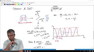 Spatial amp Temporal Coherence [upl. by Airod219]