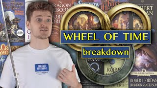 WHEEL OF TIME BREAKDOWN [upl. by Ailliw252]