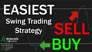 The Easiest Swing Trading Strategy for Consistent Profit  ThinkOrSwim [upl. by Jordon]