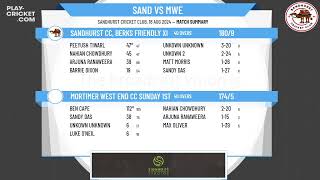 Sandhurst CC Berks Friendly XI v Mortimer West End CC Sunday 1st XI [upl. by Younger]