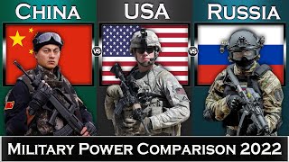 China vs USA vs Russia Military Power Comparison 2022 [upl. by Socha631]