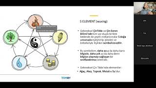 18ekim 2ders [upl. by Metsky214]