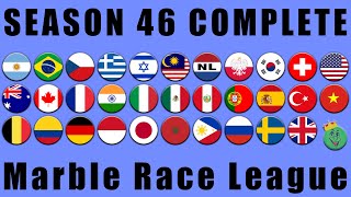 Marble Race League Season 46 Complete Race in Algodoo  Marble Race King [upl. by Bradshaw]