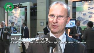 Integrating evehicles into modern infrastructures  Highlights from Orgalime Showcase Event [upl. by Karb]