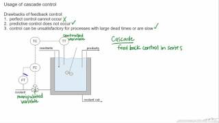 Introduction to Cascade Control [upl. by Elleinnad219]