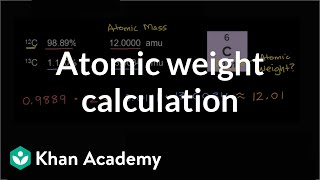 Calculating atomic weight  Chemistry  Khan Academy [upl. by Llejk]