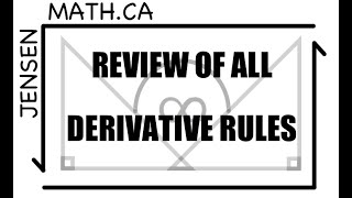 Review of all Derivative Rules  Calculus  jensenmath [upl. by Undry573]