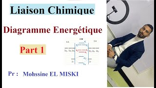 Liaison Chmique  Diagramme énergétique part 1 [upl. by Honig650]