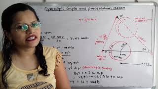 Problem 1 on Gyroscopic couple and precessional motion  Explanation in detail with diagramTOM [upl. by Edialeda]