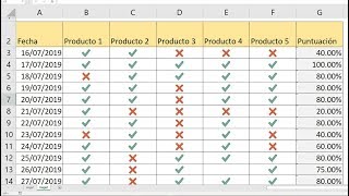 Formato condicional con listas desplegables Excel Control de calidad [upl. by Atinek449]