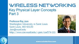 Wireless Physical Layer Concepts Part 3 [upl. by Schaefer146]